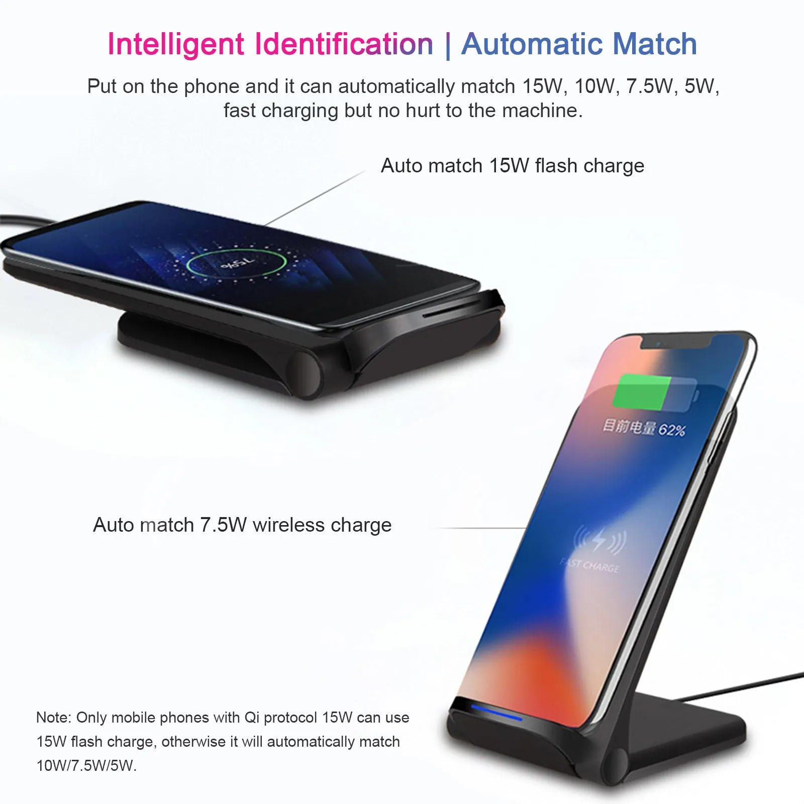 15W Wireless Charger Pad - Qi-enabled devices