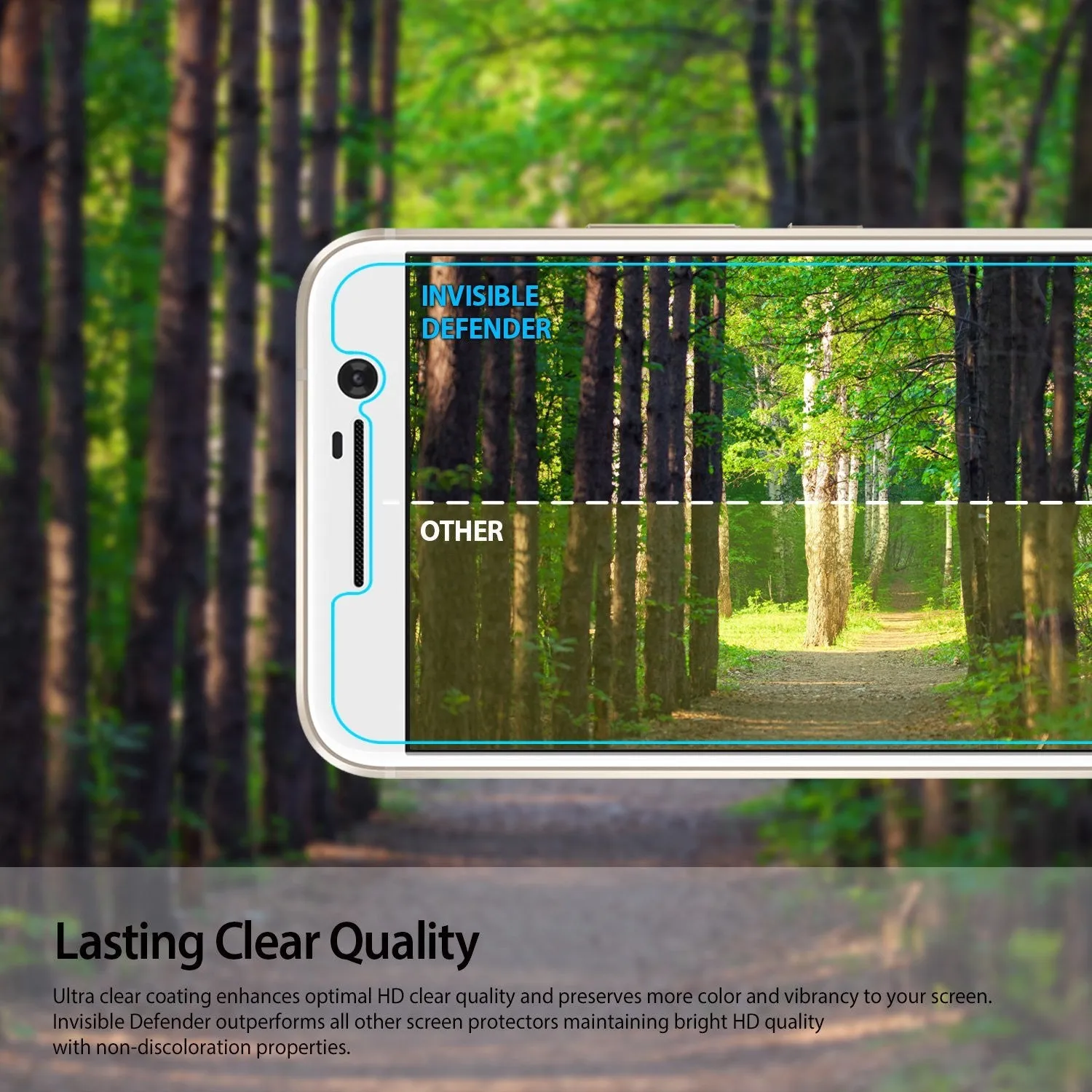 HTC 10 Screen Protector | Invisible Defender